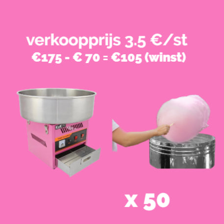 Verkoopset suikerspin 50 stuks