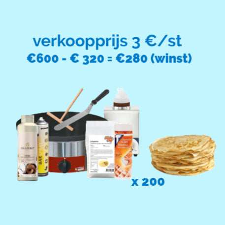Verkoopset pannenkoekenset (200 stuks)