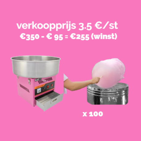 Verkoopset suikerspin 100 stuks