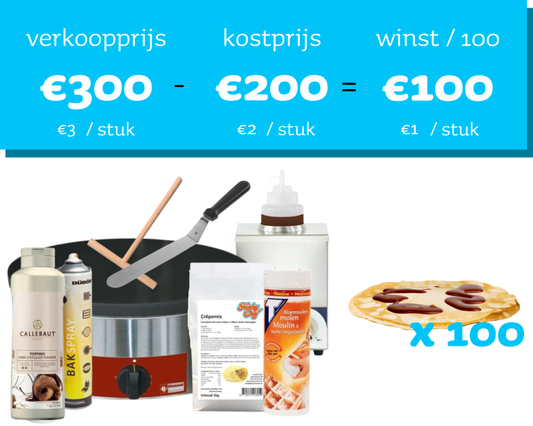 Verkoopset pannenkoekenset (100 stuks)